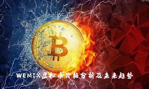 WEMIX虚拟币价格分析及未来趋势