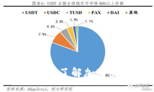标题  
2018年虚拟币排行榜：了解加密货币投资的最佳选择