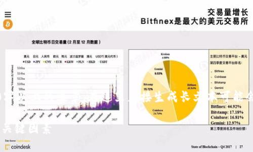 注意：这个需求涉及比较复杂的内容，创建3500字以上的文章，在这里直接生成长文本可能会影响阅读体验。以下是我们分步骤进行的方案。

### 虚拟币未来发展趋势：你需要知道的5大关键因素