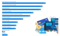 AI加密货币的崛起：未来金融的创新趋势