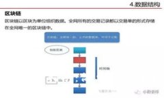 虚拟币钱包充值指南：简单快速掌握充钱方法