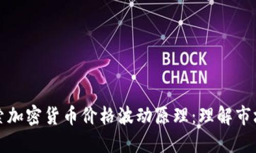 深入探索加密货币价格波动原理：理解市场的秘密