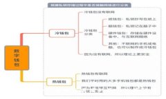 中国对加密货币交易者的最新政策解读