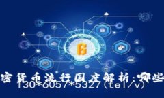 2023年全球加密货币流行国度解析：哪些国家引领