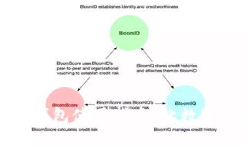 虚拟币硬件钱包使用指南：让数字资产更安全