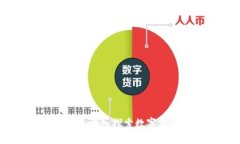 虚拟币维基：深入探索数字货币的世界