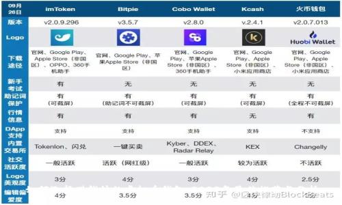 如何选择赚钱快的虚拟币钱包:2023年最佳推荐与分析