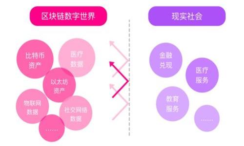 如何应对虚拟币成交量低导致的卖出困难?