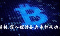虚拟币案例解析：深入探讨各大币种成功与失败