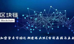 为何加密货币市场近期遭遇大跌？分析原因与未