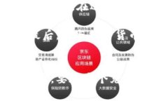 baioti加密货币里的资本：深度解析与未来展望/