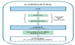喵星球虚拟币赚钱攻略：轻松掌握投资新方式