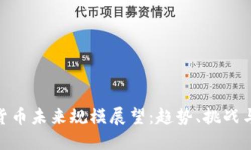 加密货币未来规模展望：趋势、挑战与机遇