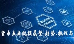 加密货币未来规模展望：趋势、挑战与机遇