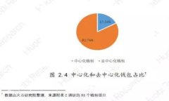 biaso虚拟币购买软件：如何选择适合你的交易平台