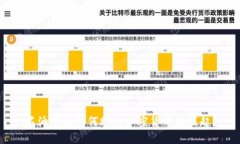 石油市场如何助力加密货币的崛起？