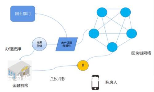 如何有效监控加密货币市场：趋势、工具与策略