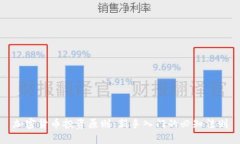 加密货币投资原则：新手入门的必知法则