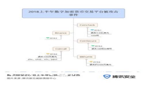 如何制作虚拟币钱包：详细指南与实用技巧