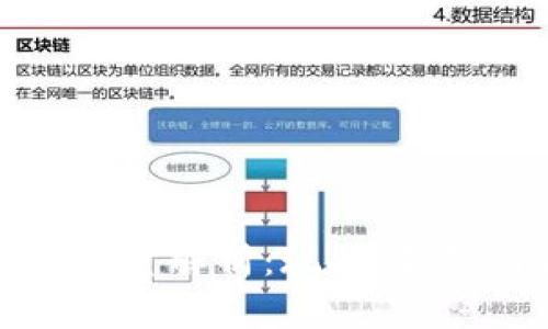 加密货币借款量解析：现状、趋势与未来展望
