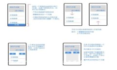 加密货币市场现状分析：处于真空地的未来走向