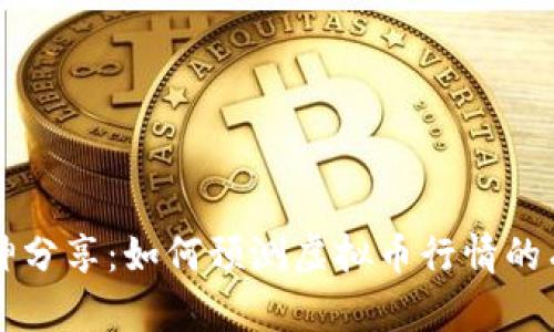 知乎大神分享：如何预测虚拟币行情的有效方法