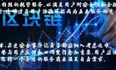   全面解析加密货币托管规范：安全与合规的关键