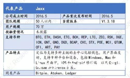 美国加密货币诈骗排名：了解2023年最常见的骗局及防范措施