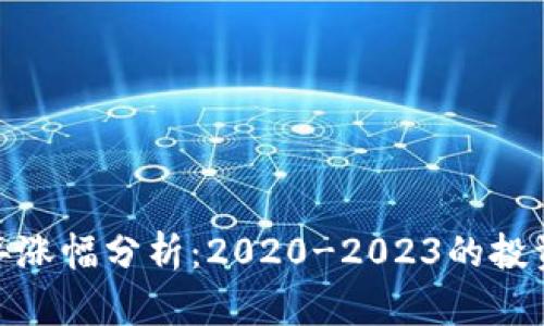 加密货币三年涨幅分析：2020-2023的投资机会与风险