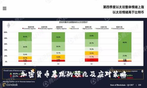 加密货币暴跌的预兆及应对策略