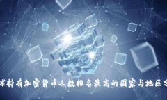 全球持有加密货币人数排名最高的国家与地区分