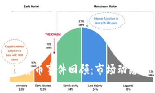 2023年加密货币事件回顾：市场动态与未来趋势