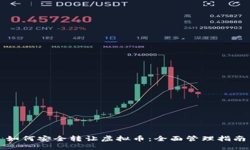 如何安全转让虚拟币：全面管理指南