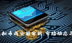 2020年虚拟币成交额分析：市场动态与影响因素
