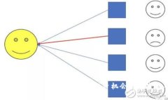 2023年主流虚拟币指南：投资机会与风险解析