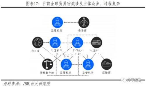 在加密货币的世界中，“链”（Chain）通常指的是“区块链”（Blockchain），这是支撑加密货币运行的技术基础。区块链是一种分布式的数据库技术，通过加密、安全的方式记录交易数据，并确保这些数据无法被随意篡改。以下是关于加密货币和区块链技术的详细内容。

### 加密货币与区块链的关系：彻底理解加密货币的“链”