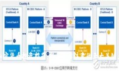 加密货币投资指南：新手需要注意的五大关键点