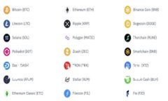 探秘EOS：虚拟币市场的主流趋势与未来发展