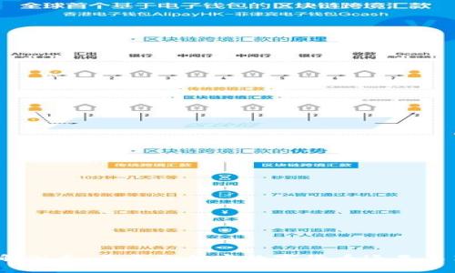 深入了解Pi币：未来的加密数字货币还是昙花一现？