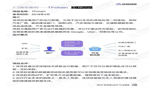 加密货币如何实现锚定：全面解析及应用前景