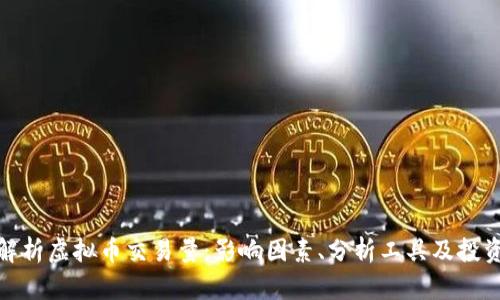 全面解析虚拟币交易量：影响因素、分析工具及投资策略