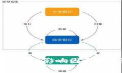 全面解析虚拟币交易量：影响因素、分析工具及
