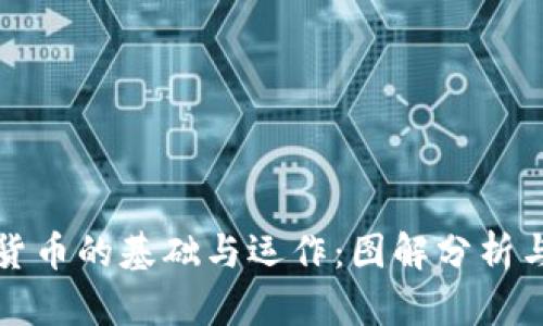 加密货币的基础与运作：图解分析与应用