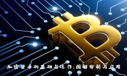加密货币的基础与运作：图解分析与应用