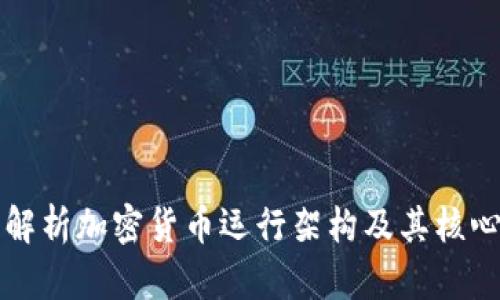 全面解析加密货币运行架构及其核心要素