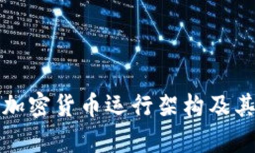 全面解析加密货币运行架构及其核心要素