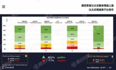 2017年加密货币管理的最佳实践和趋势分析