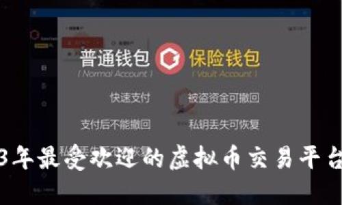 2023年最受欢迎的虚拟币交易平台推荐