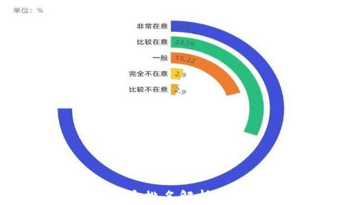 
2023年最新加密货币排名解析：哪些新币值得关注？