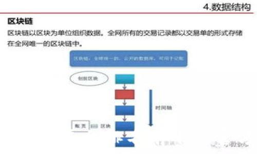   
2023年虚拟币平台排名前十及官方网站一览